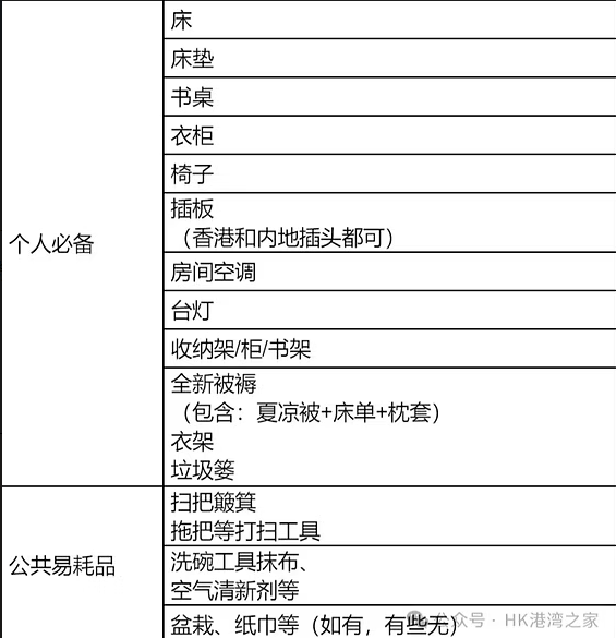 房间设施图片