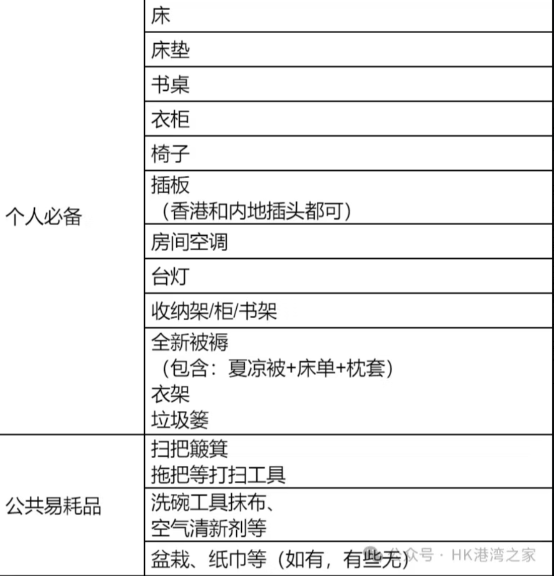 房间设施图片